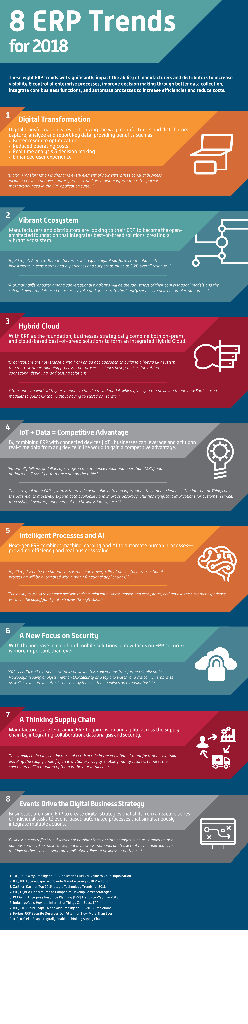 2018年ERP行业的8大趋势