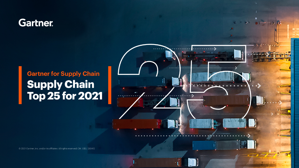 Gartner：2021年<em>供应链</em>前25名公司（英文版） 海报