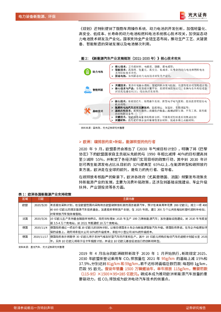 光大证券：碳中和深度报告（十）：动力电池：全球电动化的浪潮与变革_第9页