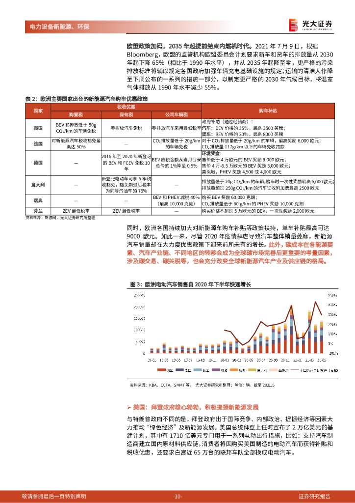 光大证券：碳中和深度报告（十）：动力电池：全球电动化的浪潮与变革_第10页