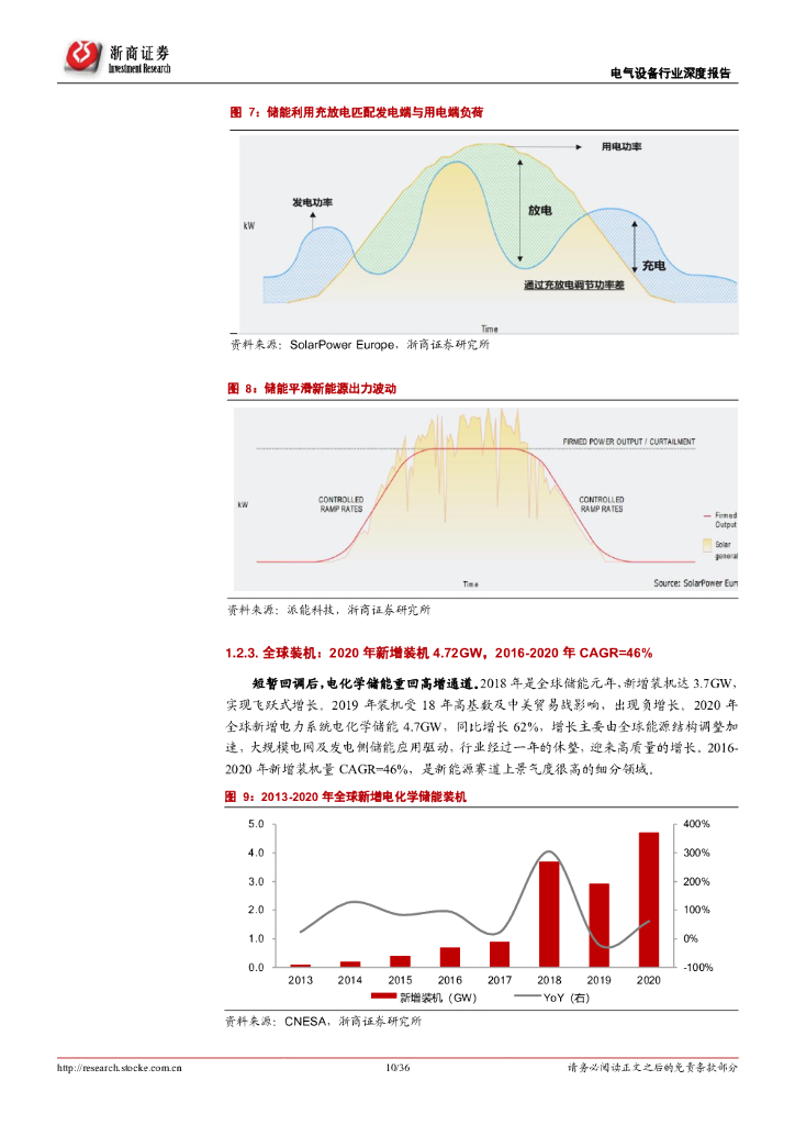 浙商证券：储能行业深度报告：碳中和集结号吹响，储能赛道一触即发_第10页