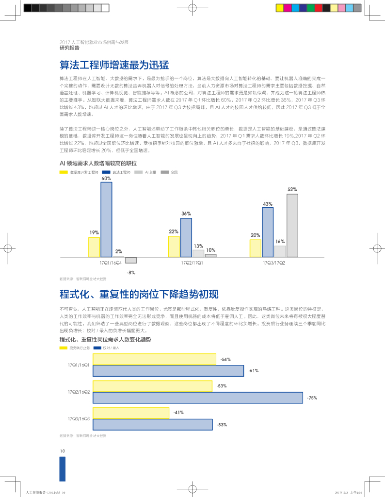 智联招聘：2017人工智能就业市场供需与发展研究报告_第10页