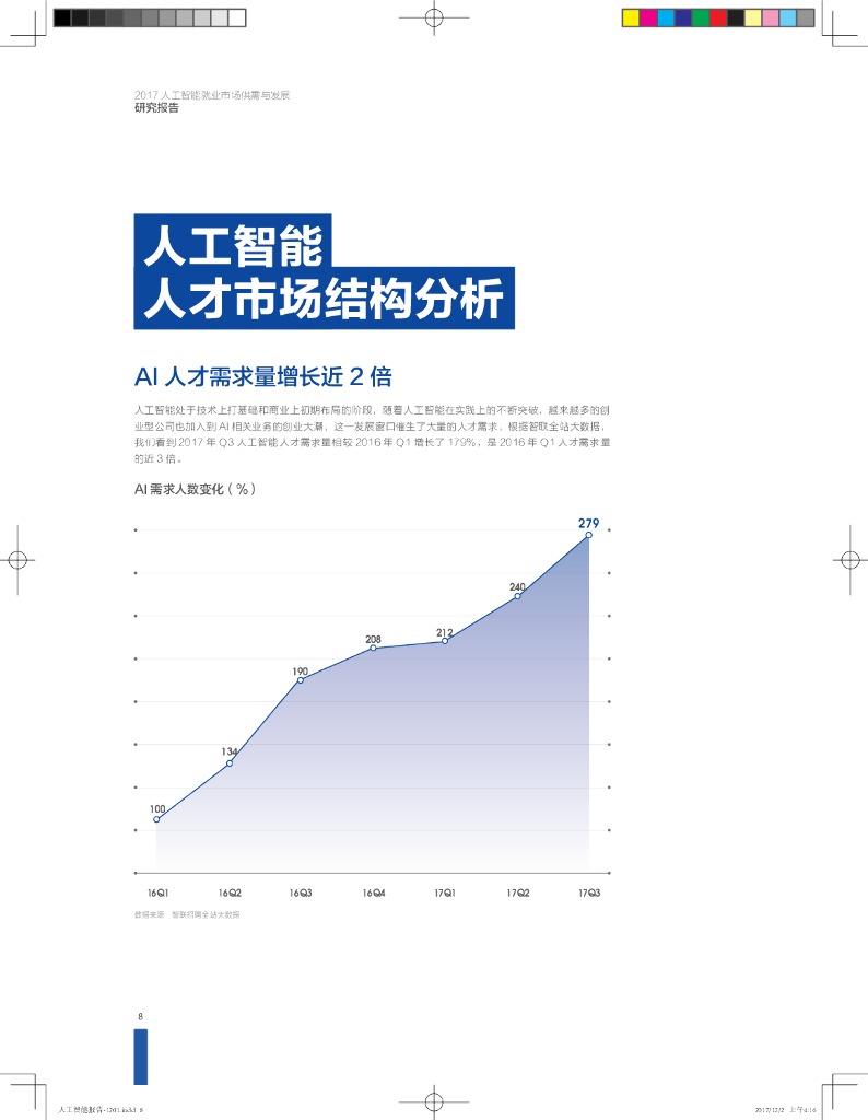 智联招聘：2017人工智能就业市场供需与发展研究报告_第8页