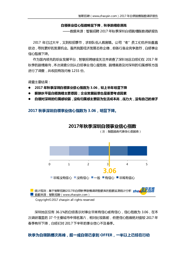 智联招聘：2017年深圳秋季白领跳槽指数调研报告