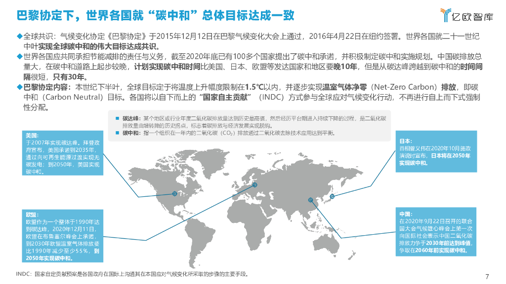亿欧智库：2021中国商业建筑碳中和实施路径研究报告_第7页