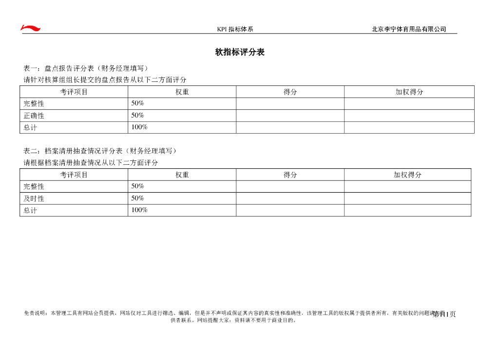 李宁体育KPI指标库（12个部门220个岗位）
