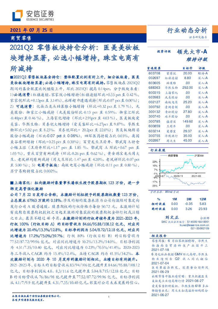 安信证券：2021Q2零售板块持仓分析，医美美妆板块增持显著，必选小幅增持，珠宝电商有所减持