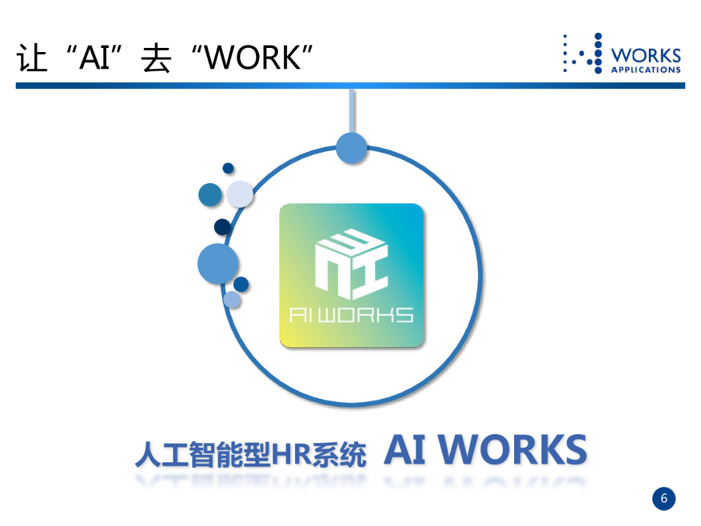 万革始：人工智能：HR的终结者？_第6页