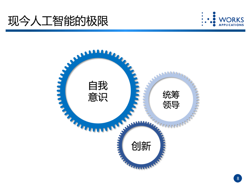 万革始：人工智能：HR的终结者？_第8页
