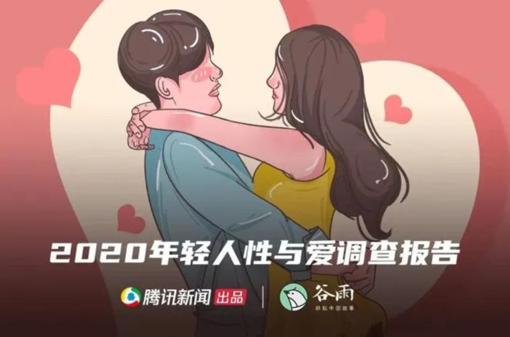 谷雨&腾讯：2020年轻人性与爱调查报告