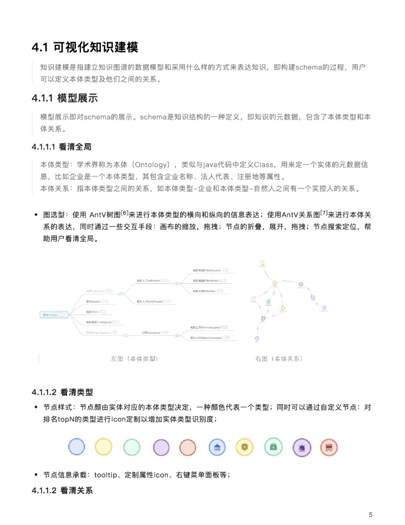 阿里巴巴&蚂蚁集团：图可视化解决方案：知识图谱_第6页