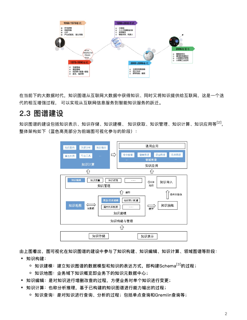 阿里巴巴&蚂蚁集团：图可视化解决方案：知识图谱_第3页