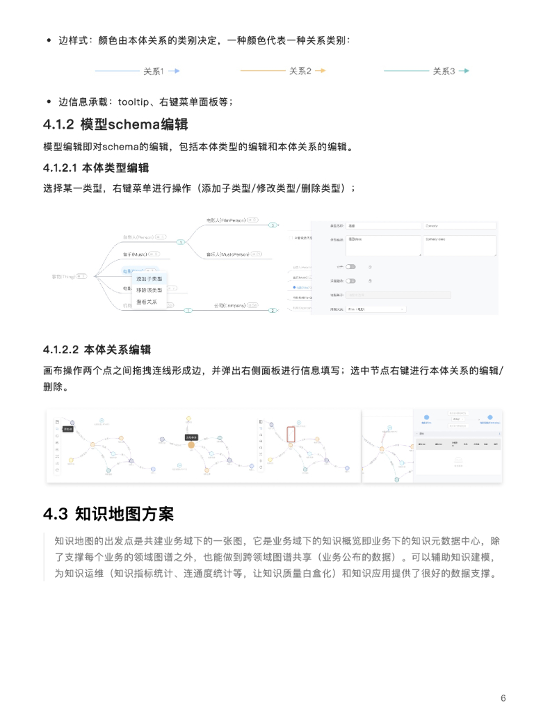 阿里巴巴&蚂蚁集团：图可视化解决方案：知识图谱_第7页