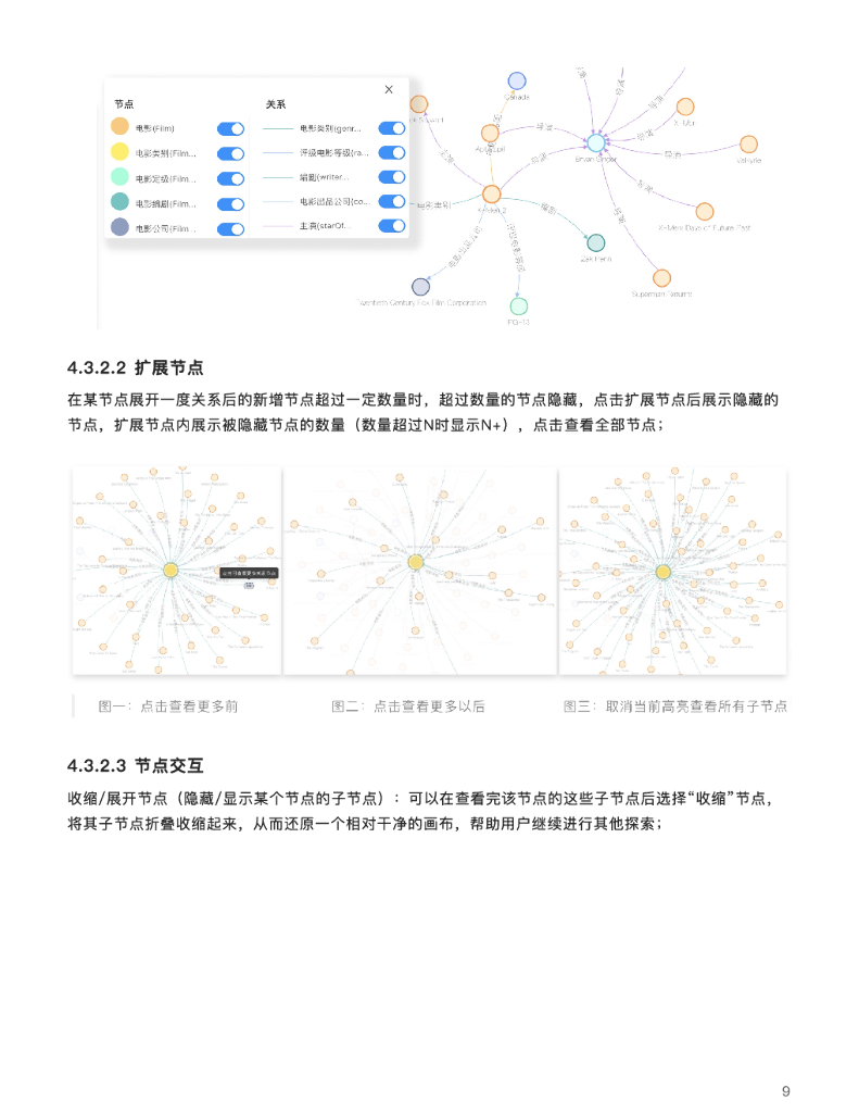 阿里巴巴&蚂蚁集团：图可视化解决方案：知识图谱_第10页