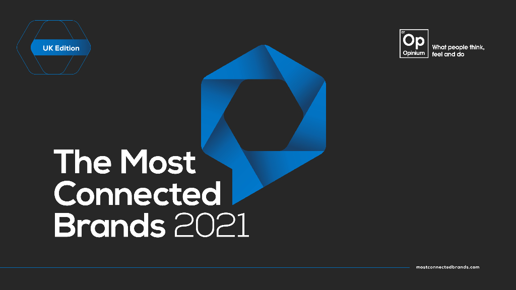 Opinium：2021年最具关联性品牌（英文版）
