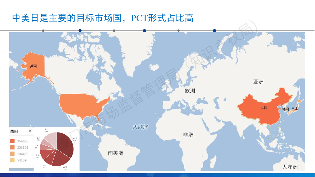 厦门市场监督管理局：人工智能共性关键技术专利态势分析_第10页