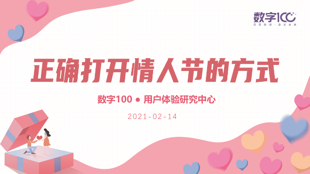 数字100用户体验研究中心：正确打开情人节的方式