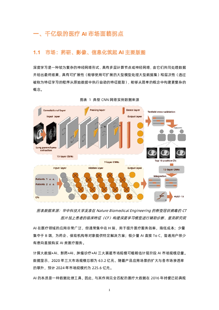 蛋壳研究院：2021医疗人工智能行业报告_第7页