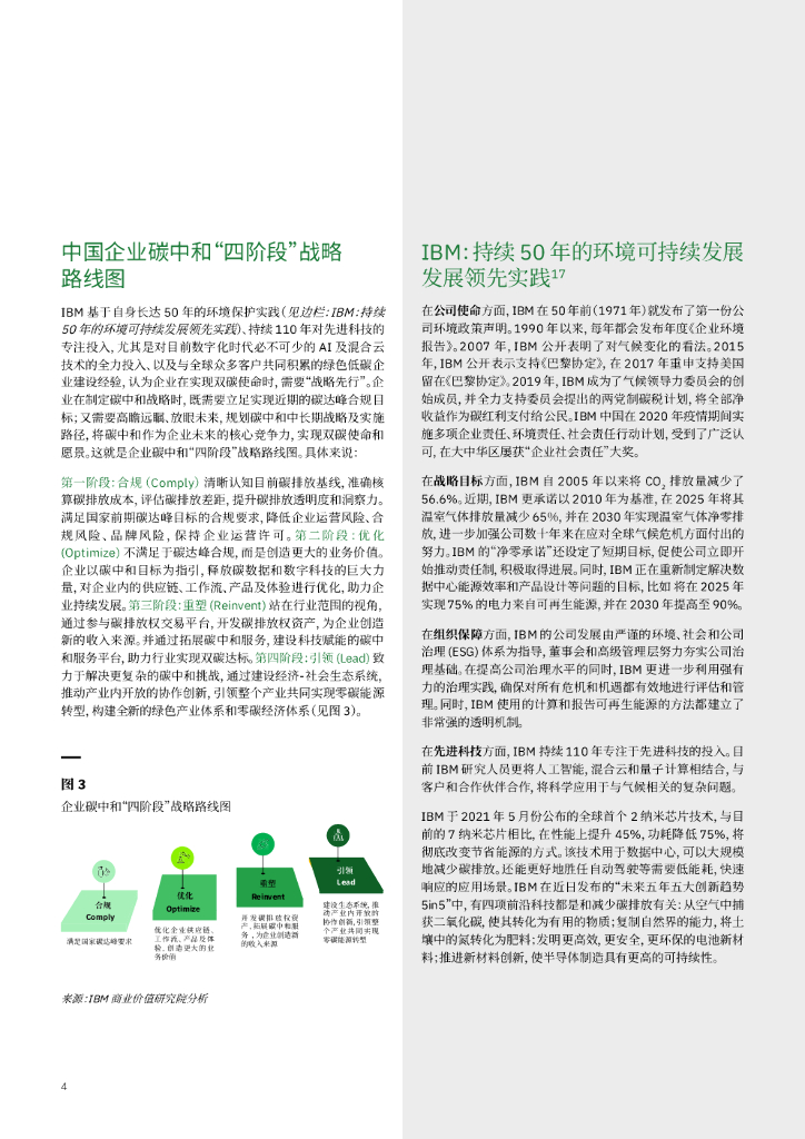 IBM 商业价值研究院：中国企业碳中和战略选择及实施路径：科技赋能，双碳达标并非遥不可及_第6页