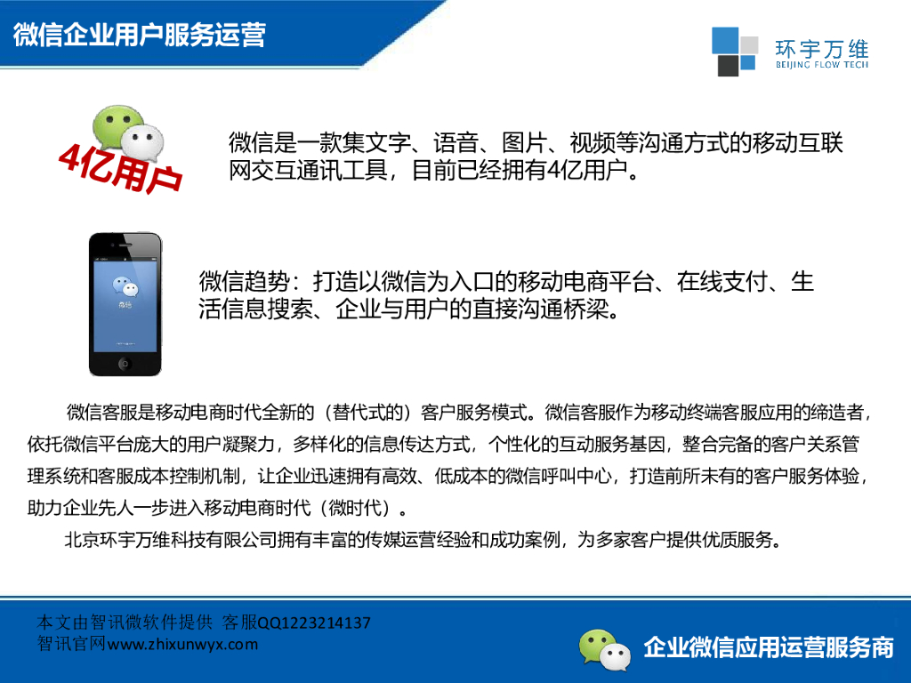 微信企业用户服务运营