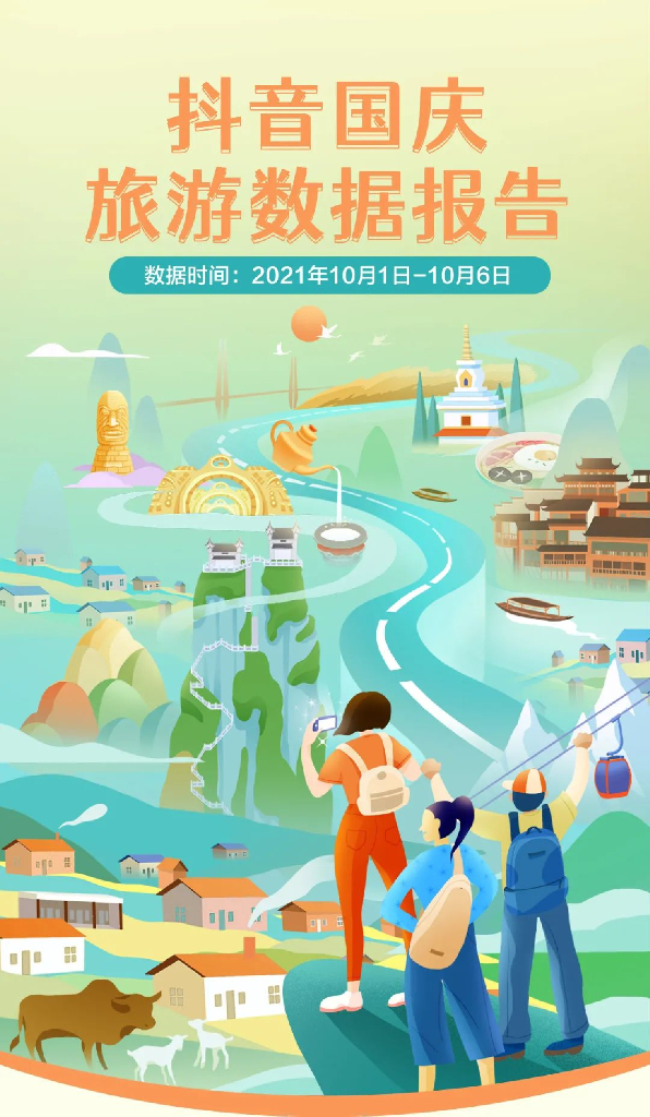 2021<em>抖音</em>国庆旅游数据报告 海报