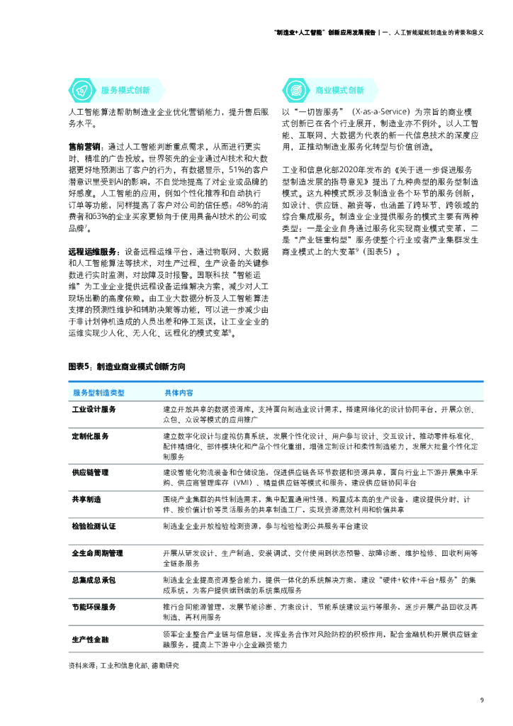 德勤&中国人工智能学会：制造业+人工智能创新应用发展报告_第10页