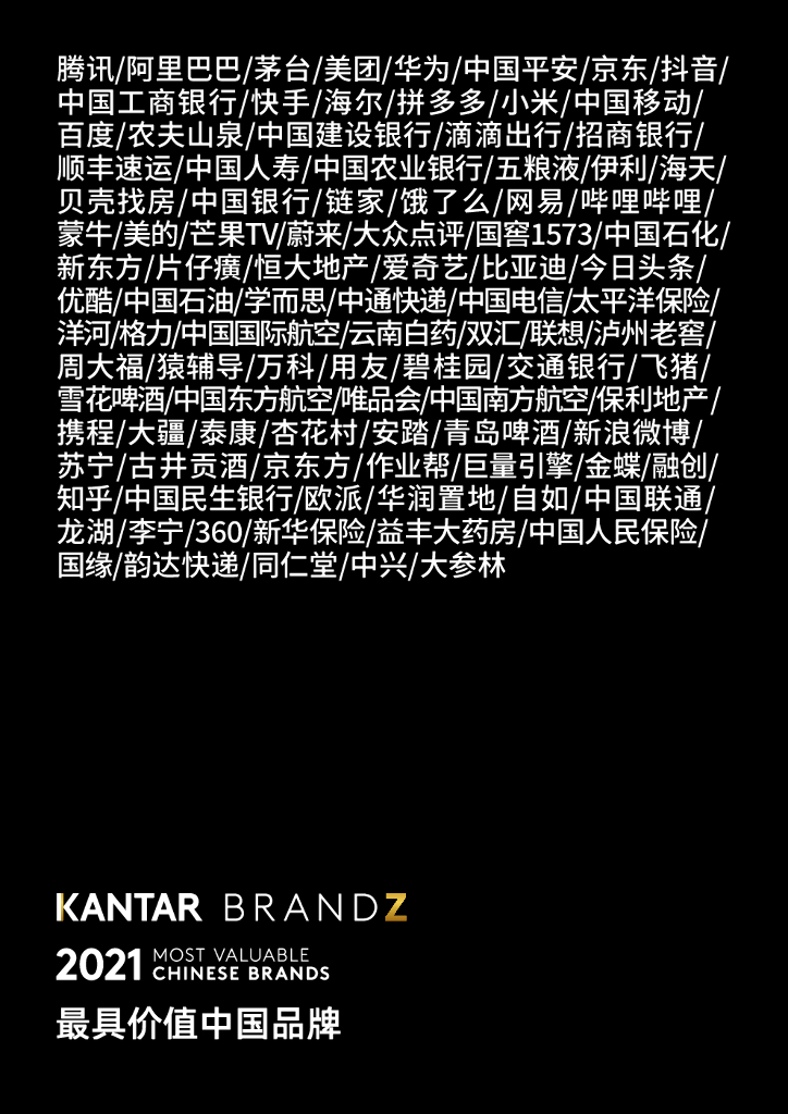 凯度BrandZ：2021年最具价值中国品牌100强报告