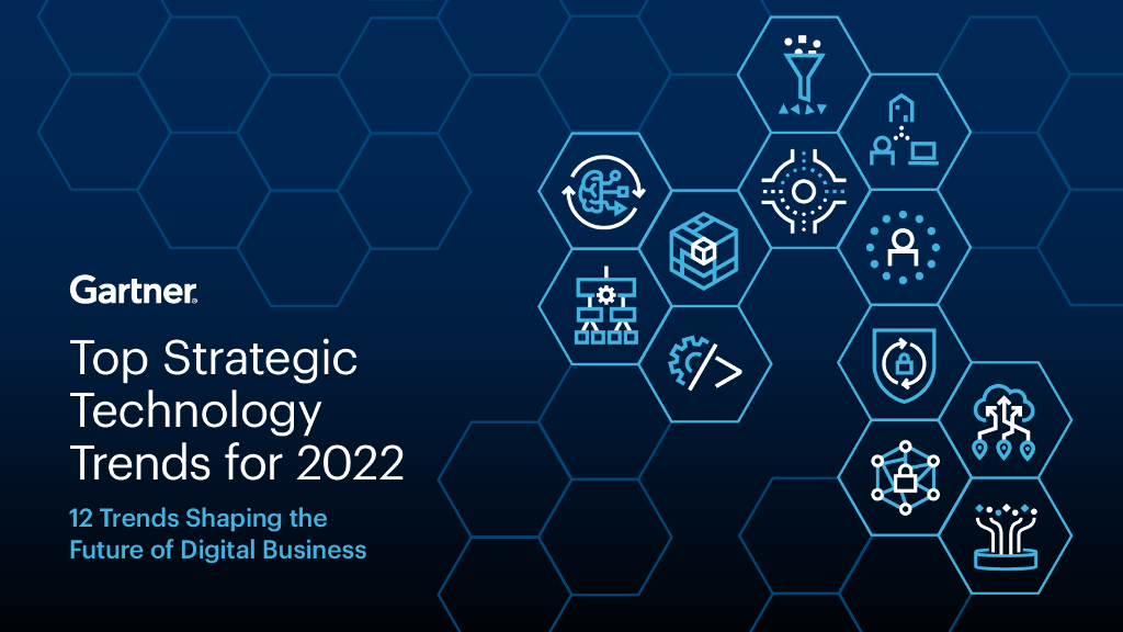 Gartner：2022年重要战略技术趋势（英文版）