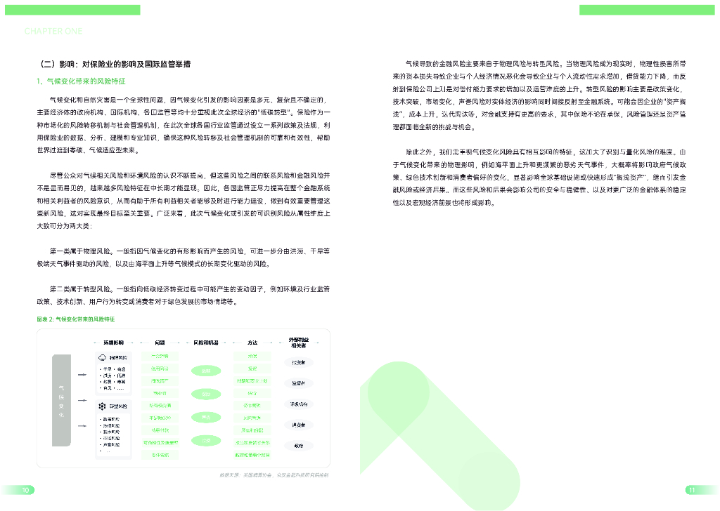 众安金融科技研究院：保险碳中和系列报告之一，低碳时代的保险行动路径_第7页