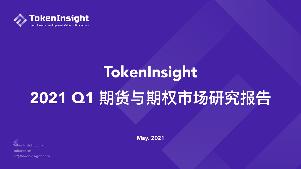 TokenInsight：2021Q1期货与期权市场研究报告