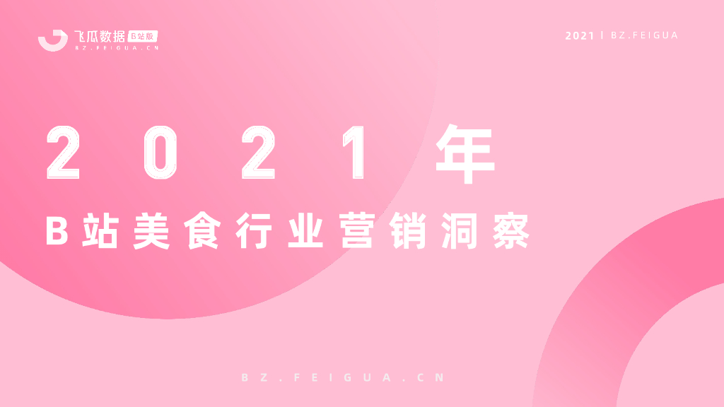 飞瓜数据：B站美食行业营销洞察