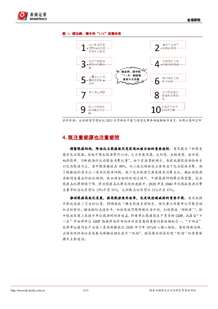 浙商证券：碳中和系列研究之十：能源革命的指挥棒指向何方？_第6页