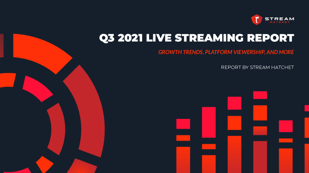  STREAM HATCHET：2021年Q3直播报告（英文版）