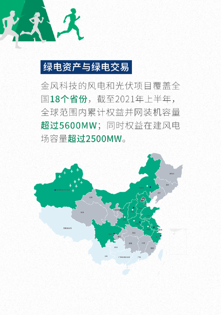 金风科技迈向碳中和：行动与愿景_第8页