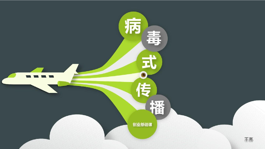 病毒式传播创业基础课