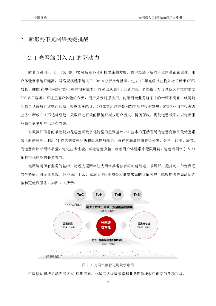 中国移动研究院：光网络人工智能（AI）应用白皮书_第7页