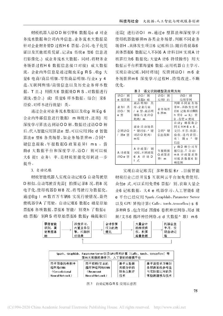 厦门大学：大数据、人工智能与财税服务创新_第7页