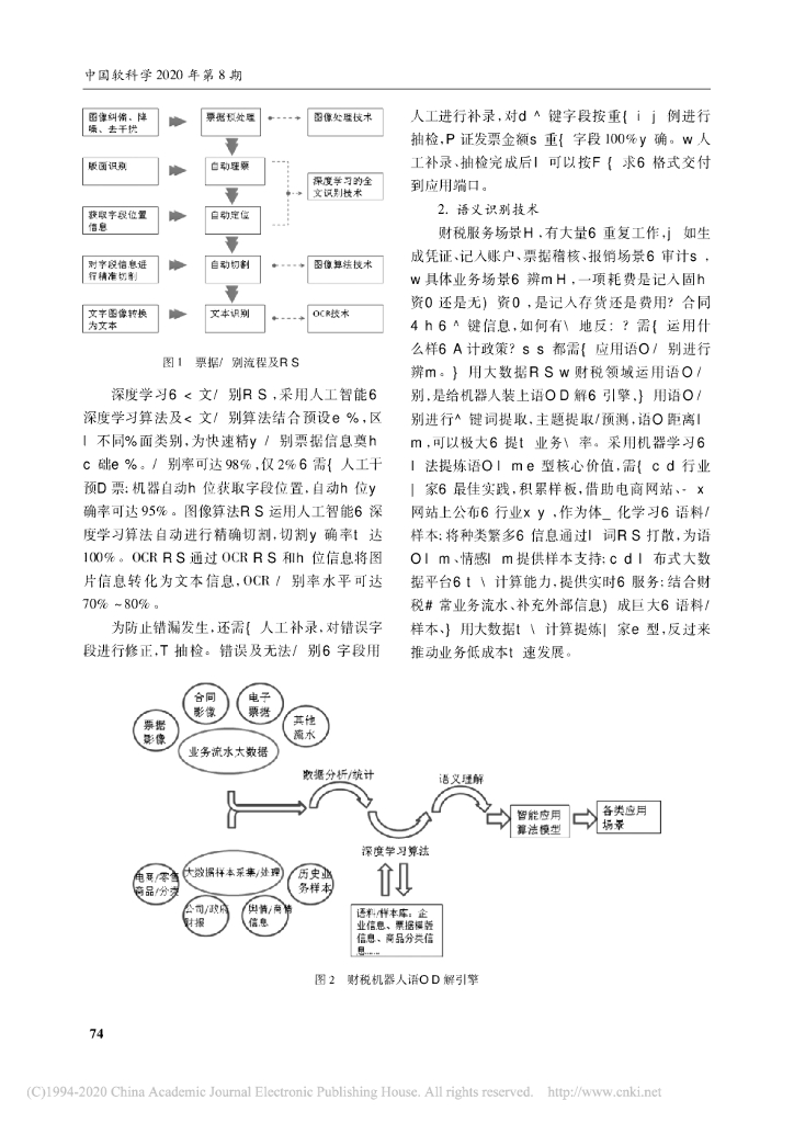 厦门大学：大数据、人工智能与财税服务创新_第6页