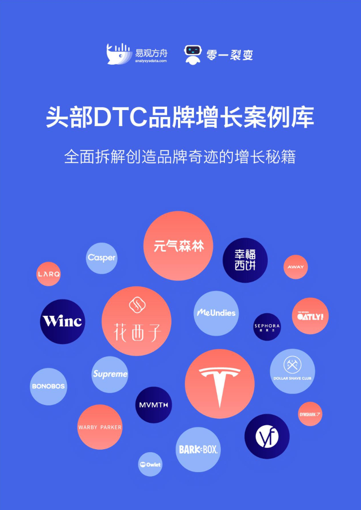 易观智库：头部DTC品牌增长案例库——全面拆解创造品牌奇迹的增长秘籍