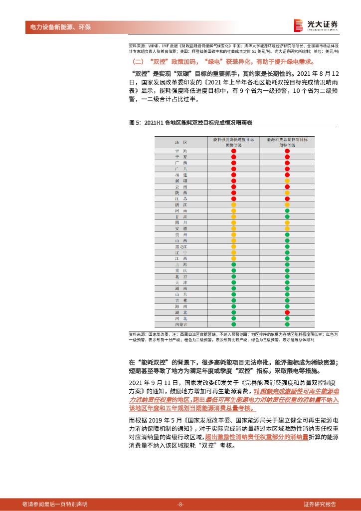 光大证券：电力设备新能源、环保行业碳中和深度报告（十二）——新能源运营商，绿电加持，重塑成长_第8页