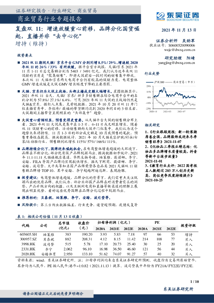 东吴证券：复盘双11：增速放缓重心前移，品牌分化国货崛起，直播并非“去中心化”