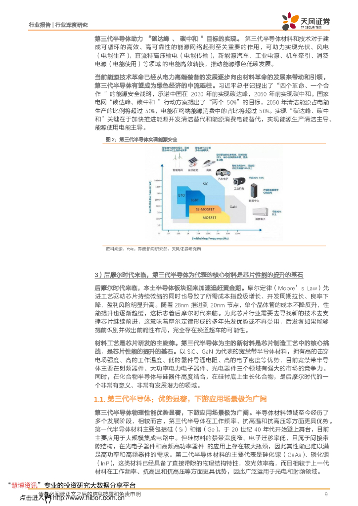 天风证券：半导体行业深度研究：第三代半导体，新能源汽车+AIOT+5G撬动蓝海市场，碳中和引领发展热潮_第9页