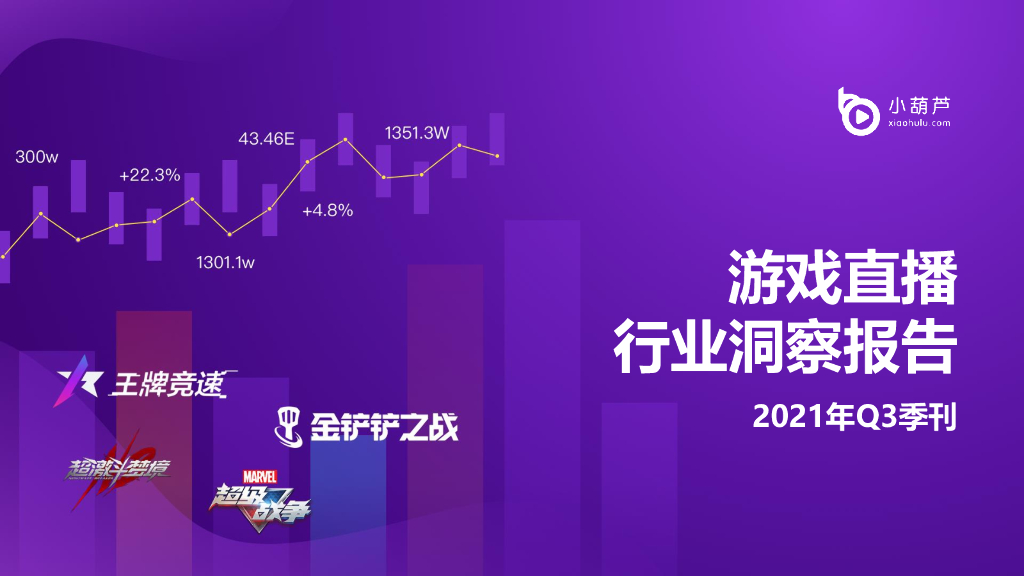小葫芦：游戏直播行业洞察报告2021年Q3季刊