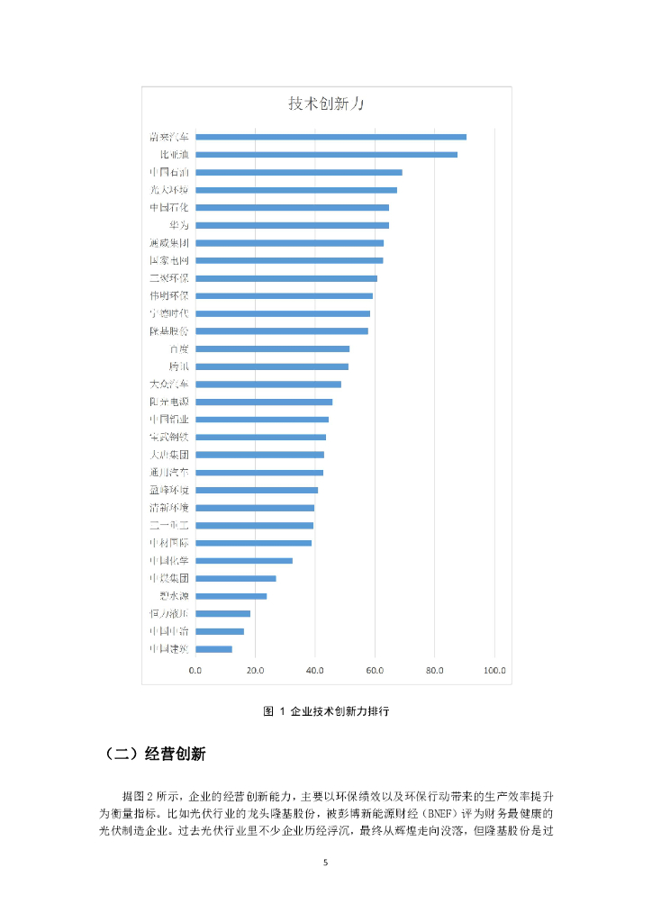 清博智能：碳中和企业发展助推指数报告_第8页
