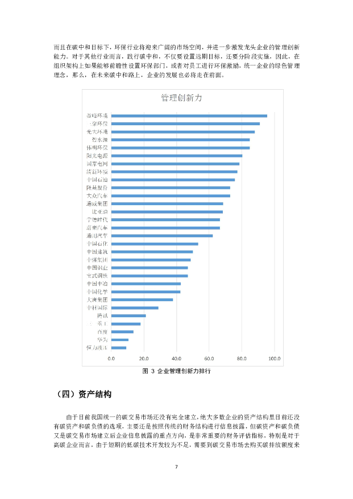 清博智能：碳中和企业发展助推指数报告_第10页