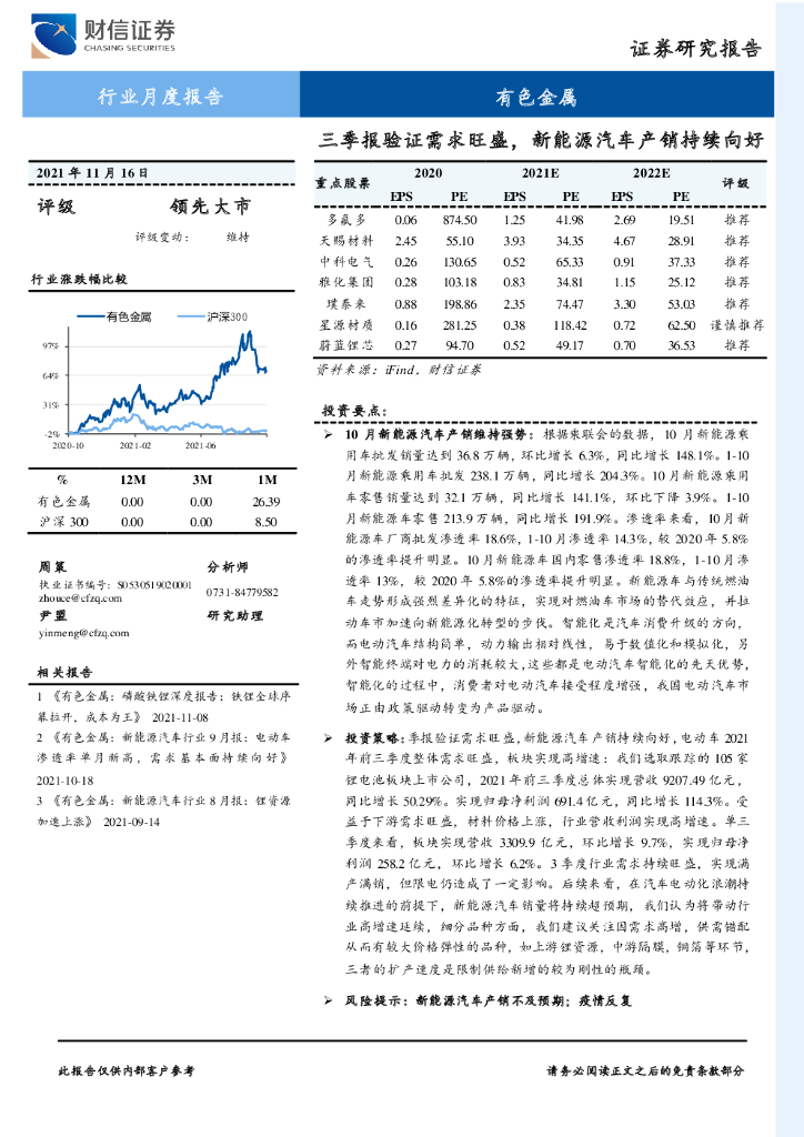 财信证券：有色金属行业月度报告：三季报验证需求旺盛，新<em>能源</em>汽车产销持续向好 海报