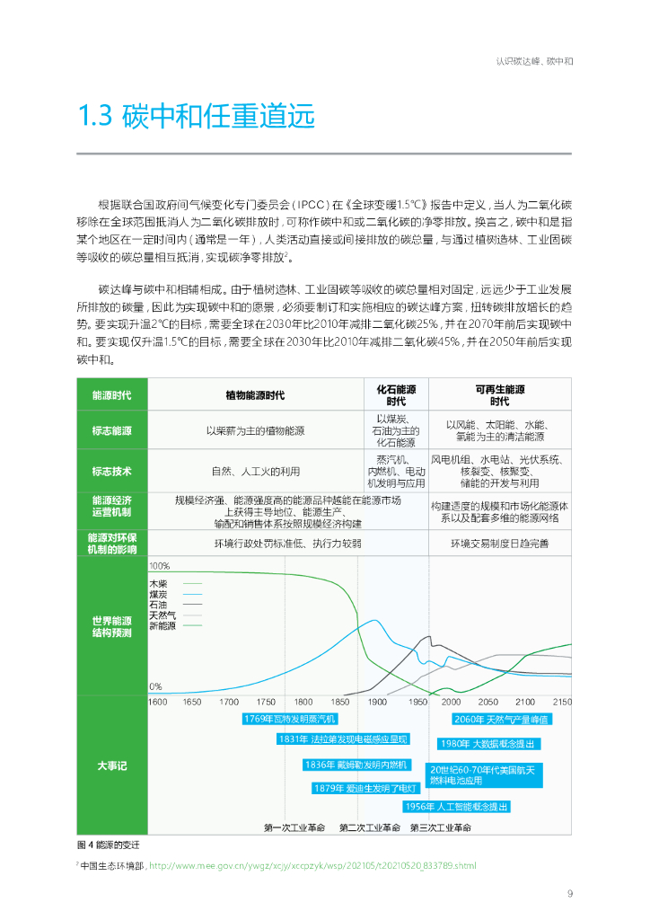 施耐德电气：打造未来碳金竞争力：中国工业企业实现碳中和之路_第9页
