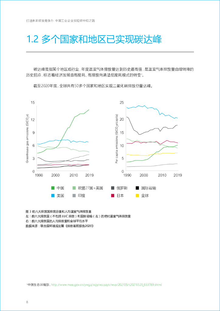 施耐德电气：打造未来碳金竞争力：中国工业企业实现碳中和之路_第8页