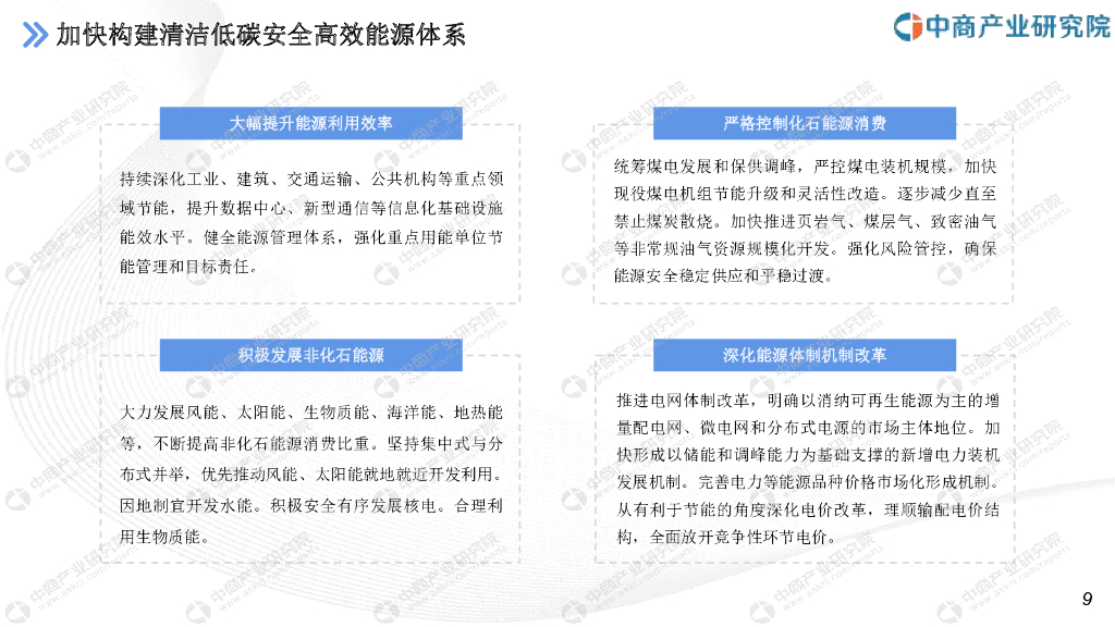 中商产业研究院：2022“十四五”中国碳中和产业行业市场前景预测及投资研究报告（简版）_第9页