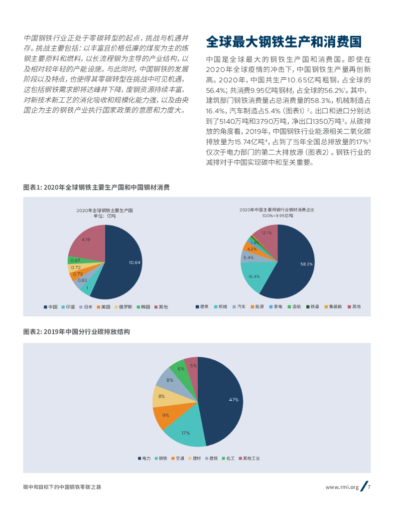 落基山研究所：碳中和背景下的中国钢铁零碳之路_第7页